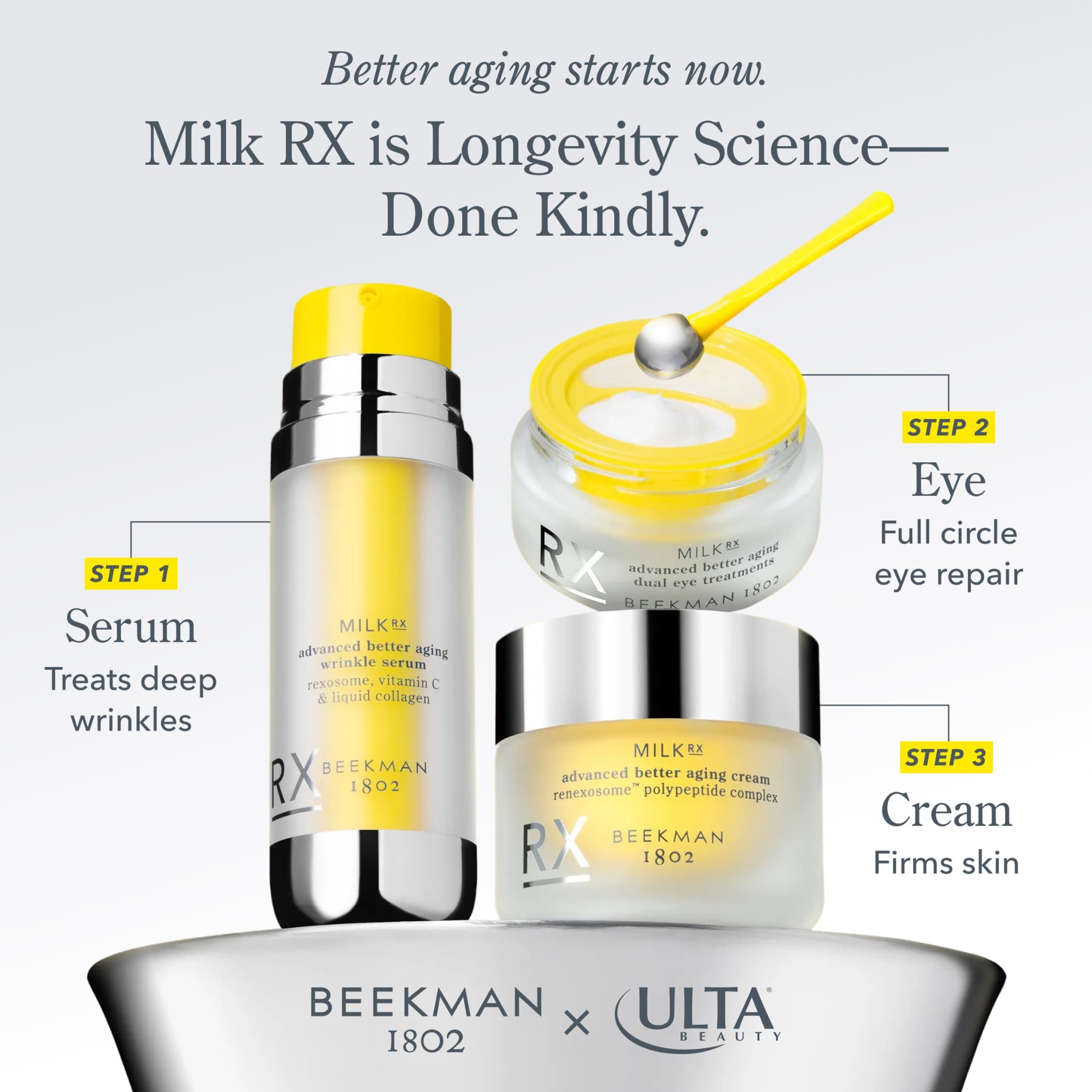 3 Steps for Younger-Looking Skin